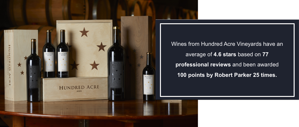 Hundred Acres Bottles Range with Text