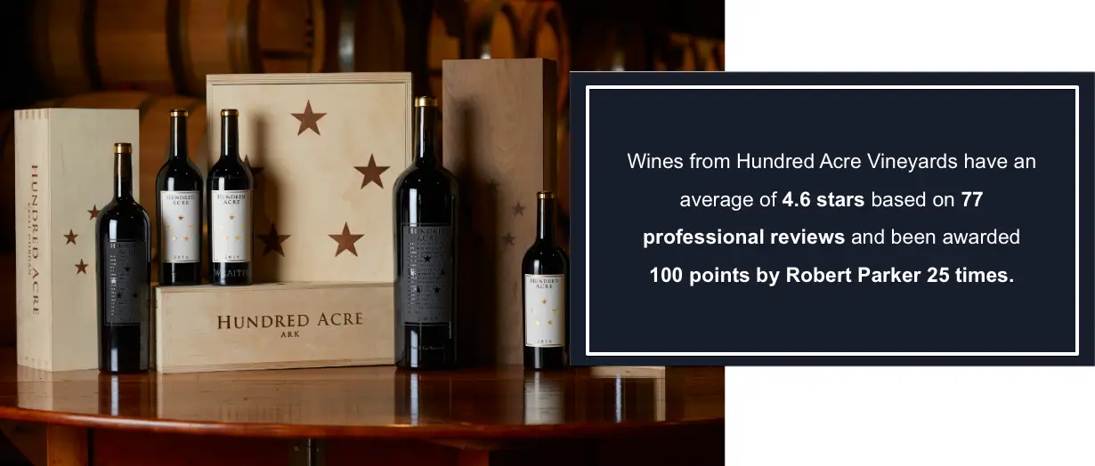 Hundred Acres Bottles Range with Text